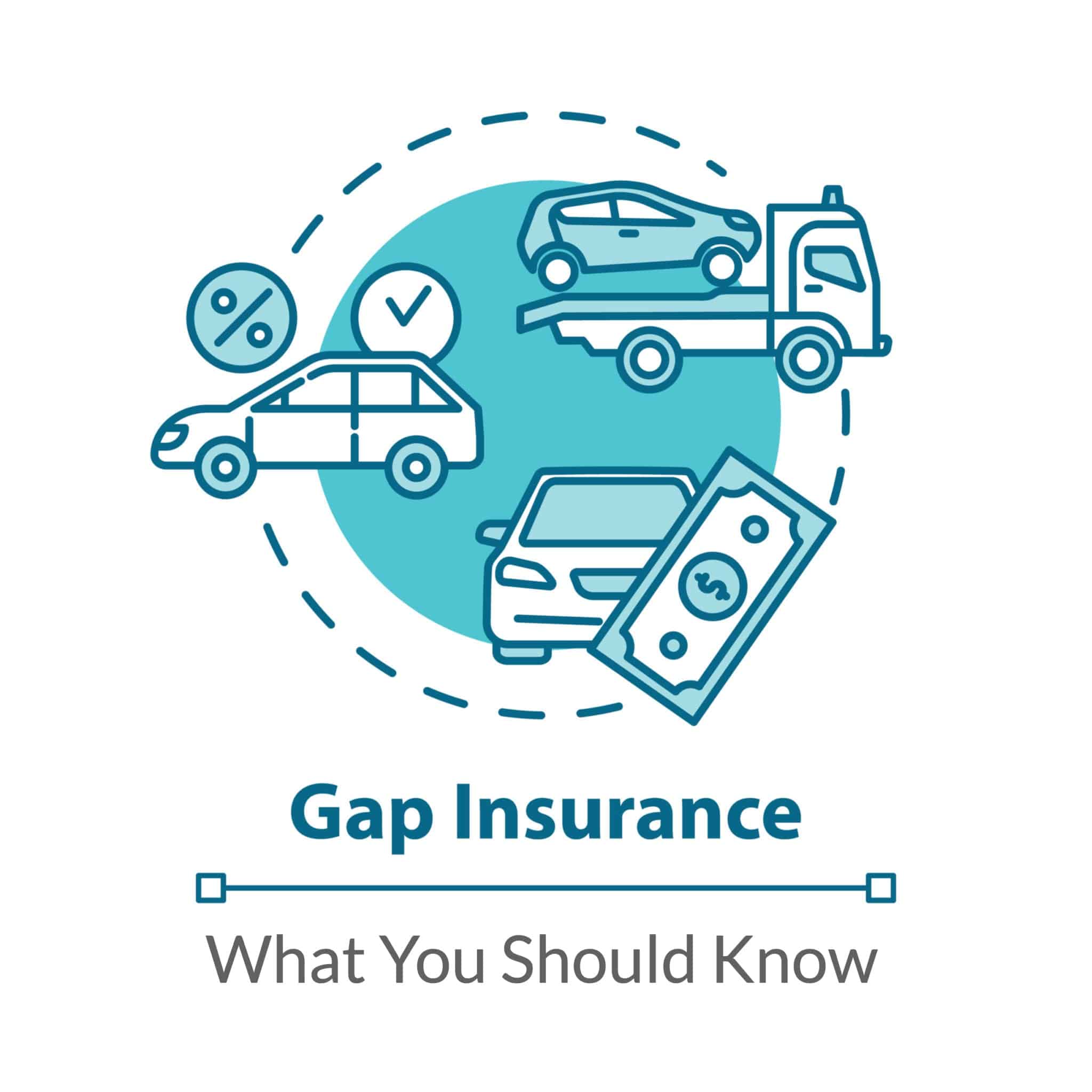 Understanding Gap Insurance